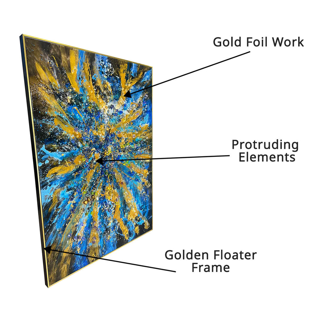 Glimmering Aurora Resin Art Paintings