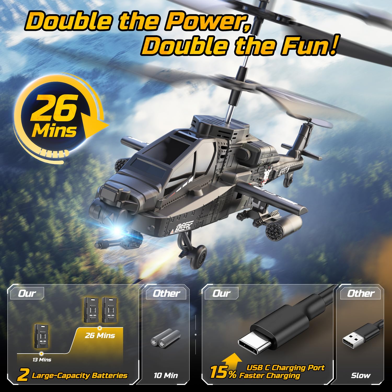 DEERC RC Helicopter, RC Plane for Kids and Adults, 2.4GHz Remote Control Helicopter, 30 Mins Flight Time, LED Lights & Altitude Hold, 2 Batteries, Kids Toy for Ages 8-12, Black