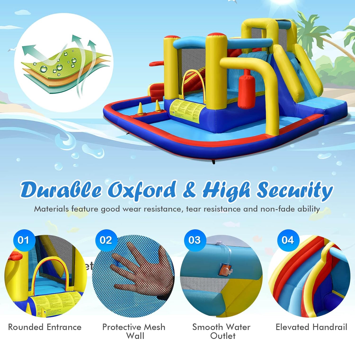 Inflatable Water Slide Bounce House, 6-in-1 Kids Water Park Jump Castle