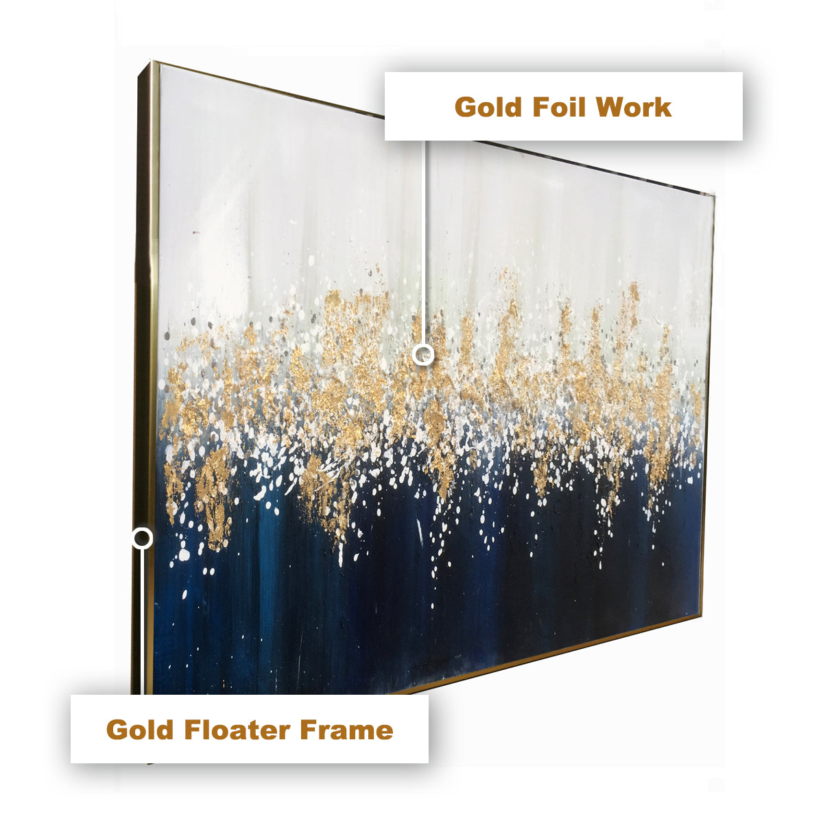 A Sky Full of Stars 100% Hand Painted Wall Painting (With Outer Floater Frame)